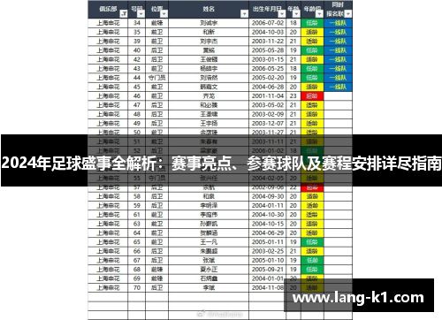 2024年足球盛事全解析：赛事亮点、参赛球队及赛程安排详尽指南