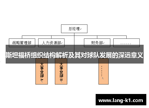 斯坦福桥组织结构解析及其对球队发展的深远意义 斯坦福桥组织结构解析及其对球队发展的深远意义