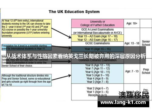 从战术体系与性格因素看纳英戈兰长期被弃用的深层原因分析 从战术体系与性格因素看纳英戈兰长期被弃用的深层原因分析