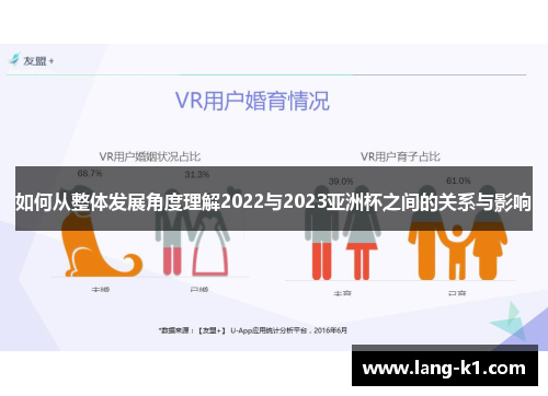 如何从整体发展角度理解2022与2023亚洲杯之间的关系与影响 如何从整体发展角度理解2022与2023亚洲杯之间的关系与影响