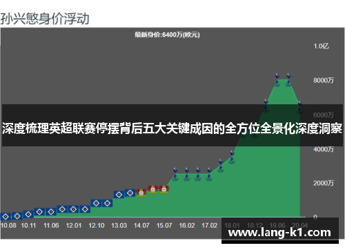 深度梳理英超联赛停摆背后五大关键成因的全方位全景化深度洞察