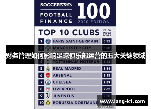 财务管理如何影响足球俱乐部运营的五大关键领域