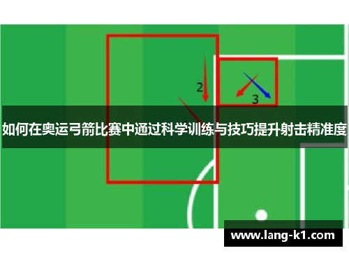 如何在奥运弓箭比赛中通过科学训练与技巧提升射击精准度