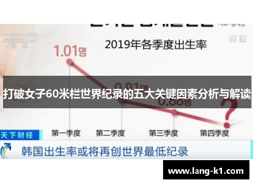 打破女子60米栏世界纪录的五大关键因素分析与解读 打破女子60米栏世界纪录的五大关键因素分析与解读