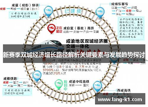 新赛季双城经济增长路径解析关键要素与发展趋势探讨