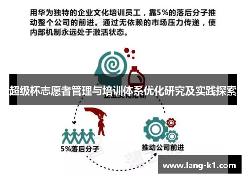 超级杯志愿者管理与培训体系优化研究及实践探索