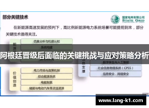 阿根廷晋级后面临的关键挑战与应对策略分析